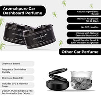 Aromahpure Dashboard Car Perfume with 50 ML Anti Smoke Miniature, Citrus Fragrance Oil