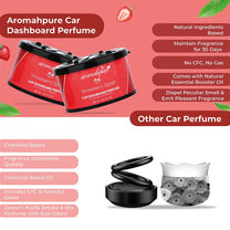 Aromahpure Dashboard Car Perfume with 50 ML Fruity Miniature, Strawberry Fragrance Oil