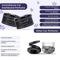 Aromahpure Dashboard Car Perfume with 50 ML Floral Miniature, Lavender Fragrance Oil