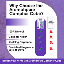 Aromahpure Camphor Cube Air Freshener (Jasmine)