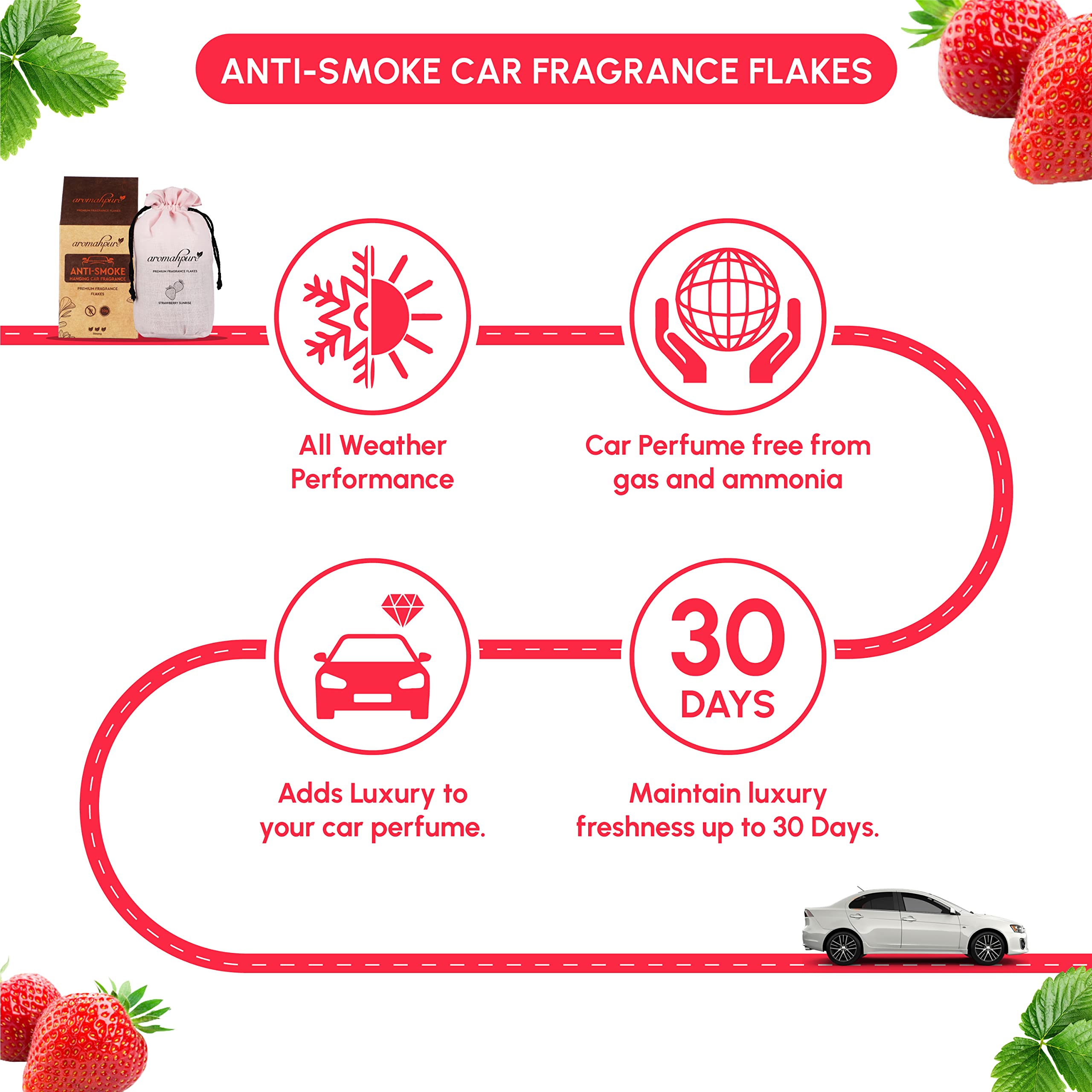 Buy Long Lasting Car Perfume Online Strawberry at Aromahpure