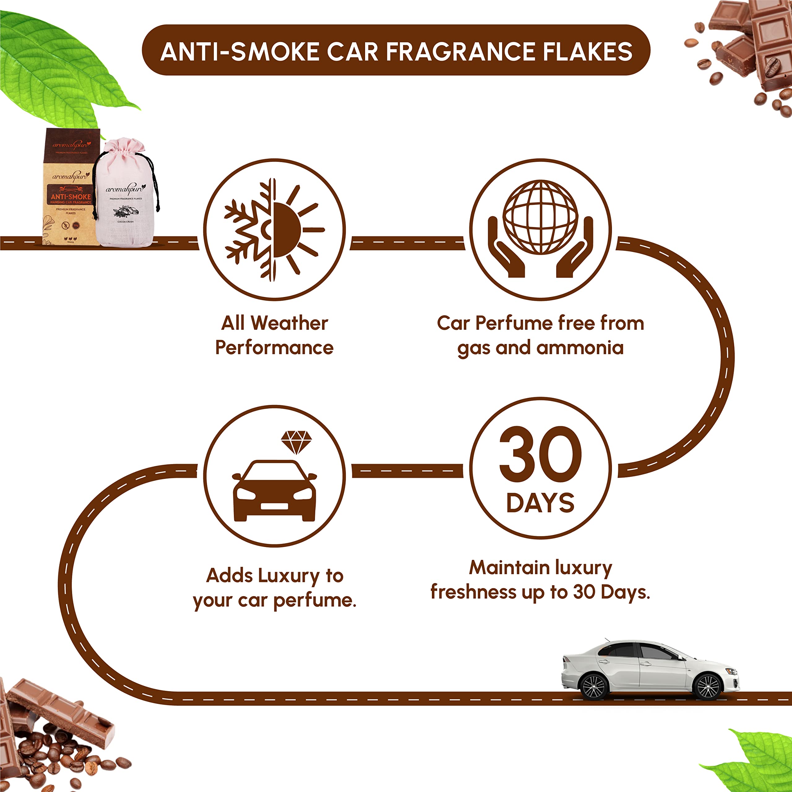 Vanilla discount smoke perfume