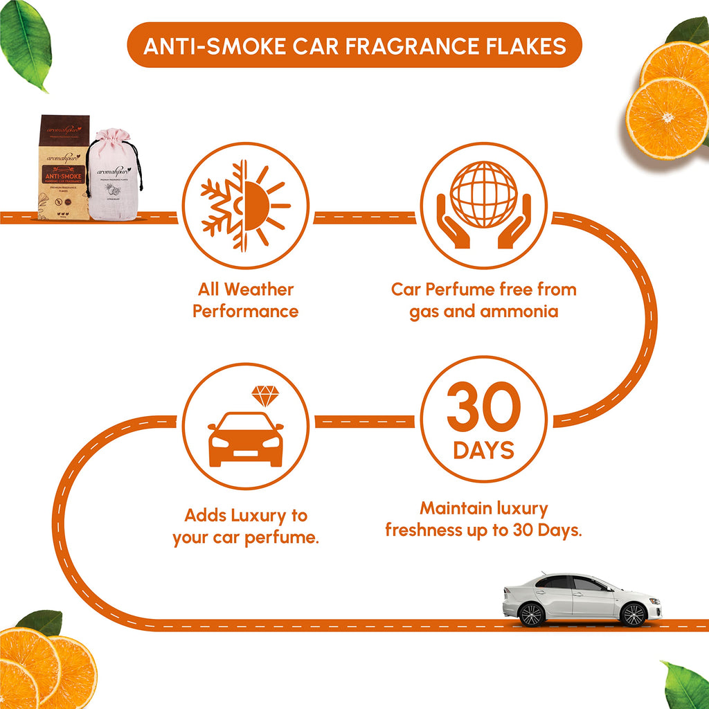 Aromahpure Car Perfume Orange Lemongrass benefits