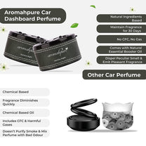 Aromahpure Dashboard Car Perfume with 50 ML Floral Miniature, Jasmine Fragrance Oil