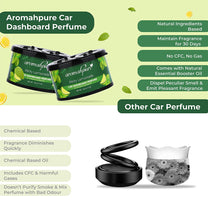 Aromahpure Dashboard Car Perfume with 50 ML Refreshing Miniature, Lemon Fragrance Oil