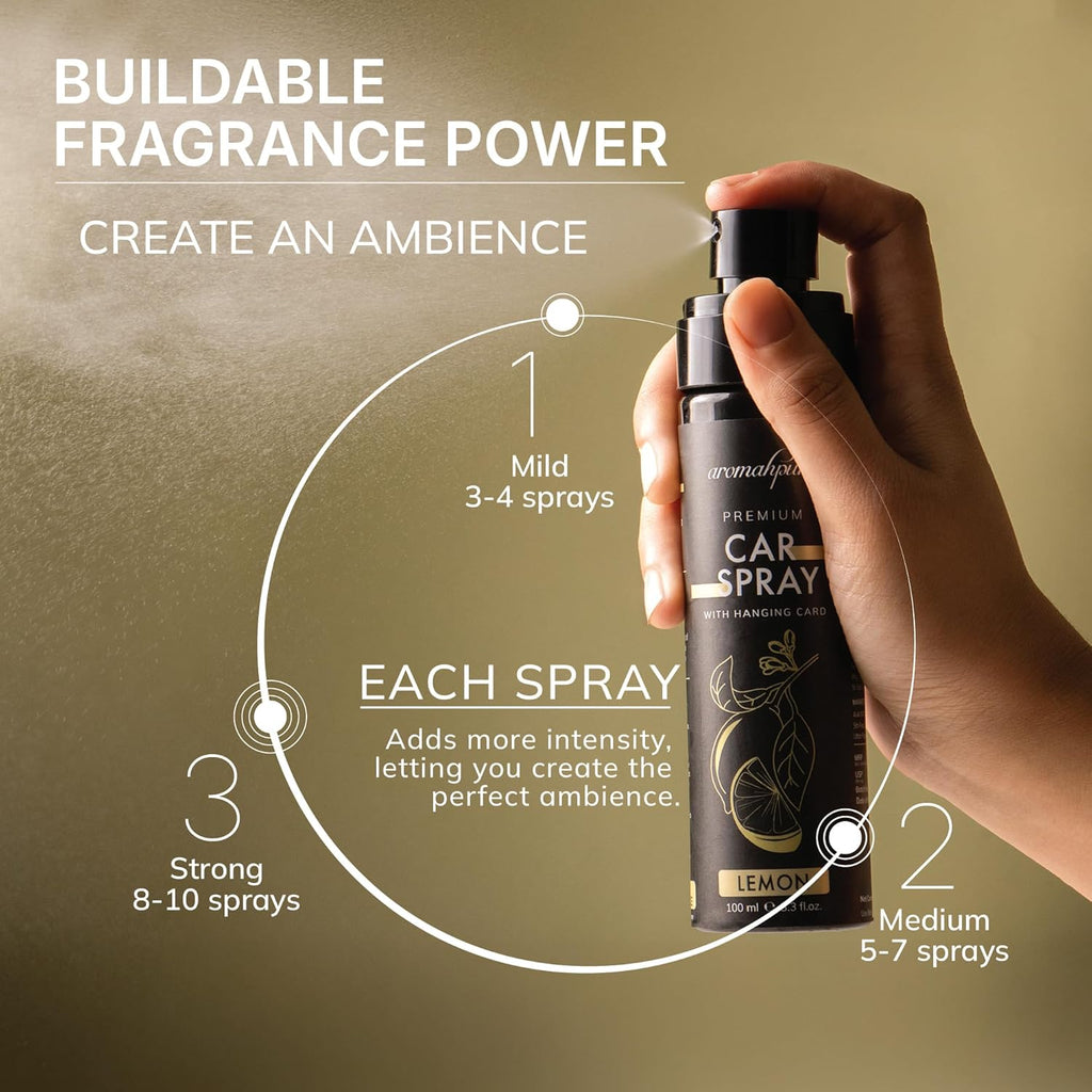 Aromahpure Premium Car perfume spray with hanging card