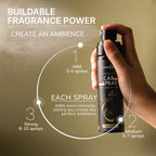 Aromahpure Premium Car perfume spray with hanging card