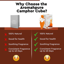 Aromahpure Camphor Cube Air Freshener (Jasmine + Royal Oud)