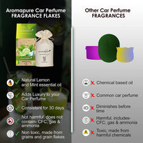 Aromahpure Premium Flakes Car Perfume - Refreshing (Mojito)