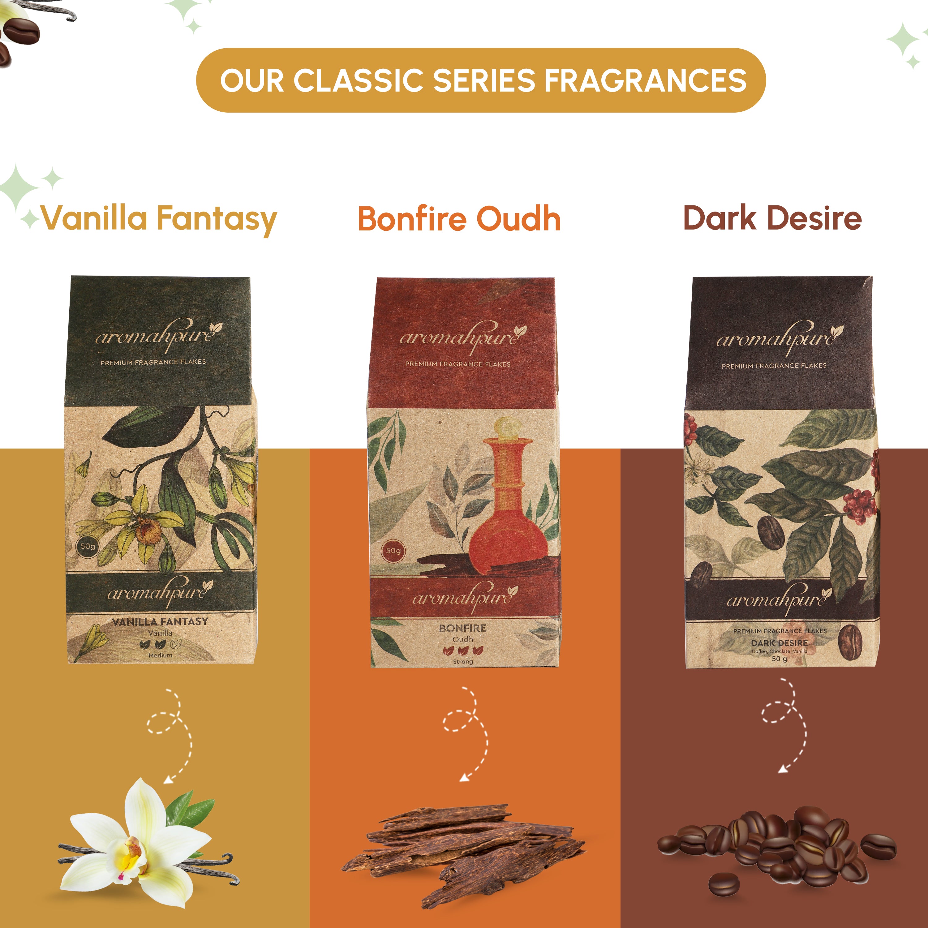 Aromahpure Car Perfume Flakes Vanilla - photo