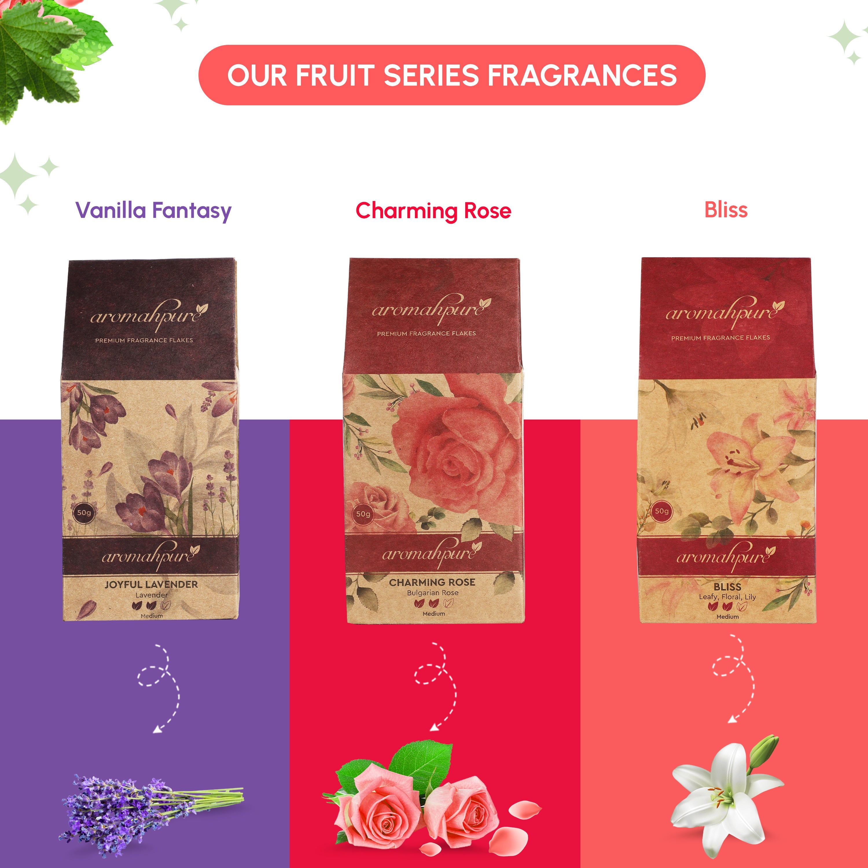 Bliss Car Perfume Flakes | Luxury Hanging Car Fragrance | Premium Fresheners for Cars, Closets, and Enclosed Areas