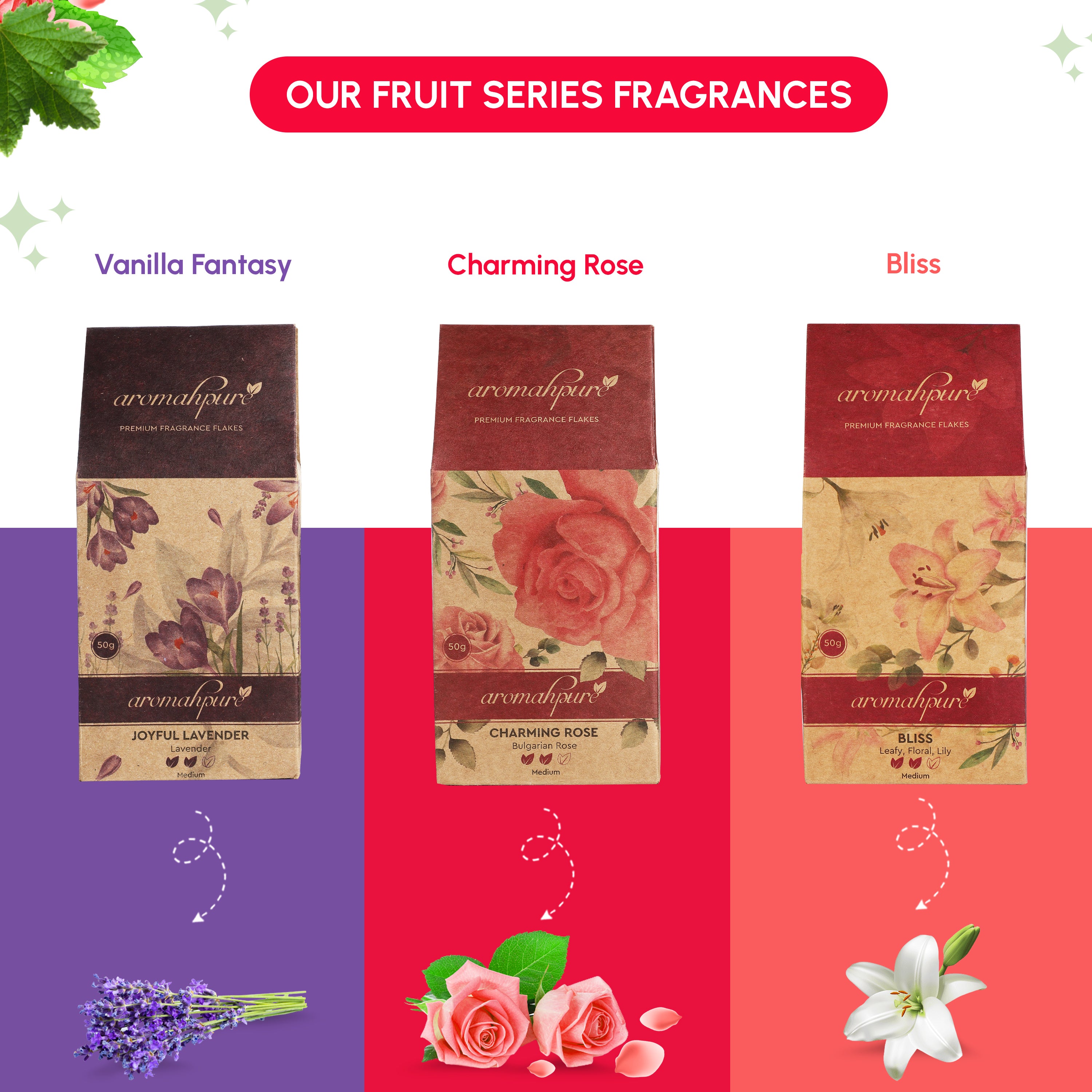 fruity series fragrances