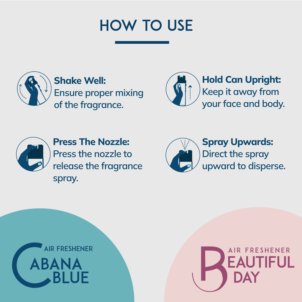 Premium Air Freshener for Room, Cabana Blue & Beautiful Day 220ML | Fruity and Refreshing Fragrance for Home, Bathroom & Office | Eliminates Odor