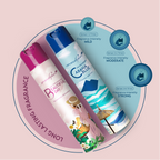 Premium Air Freshener for Room, Cabana Blue & Beautiful Day 220ML | Fruity and Refreshing Fragrance for Home, Bathroom & Office | Eliminates Odor