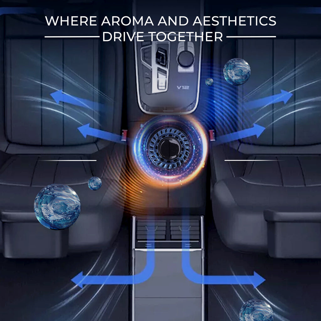 Round Solar Car Perfume Air Freshener (Ocean)