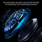 Round Solar Car Perfume Air Freshener (Ocean)