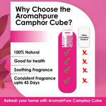 Aromahpure Camphor Cube Air Freshener (Rose + Original)