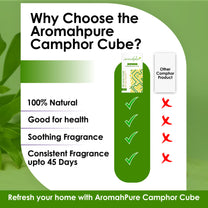 Aromahpure Camphor Cube Air Freshener (Lemon + Cocktail)