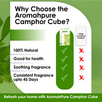 Aromahpure Camphor Cube Air Freshener (Sandalwood + Lemon)