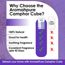 Aromahpure Camphor Cube Air Freshener (Jasmine + Lemon)