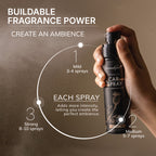 Premium Car Spray with Hanging Card - Car perfume spray | Musk | 100 ml