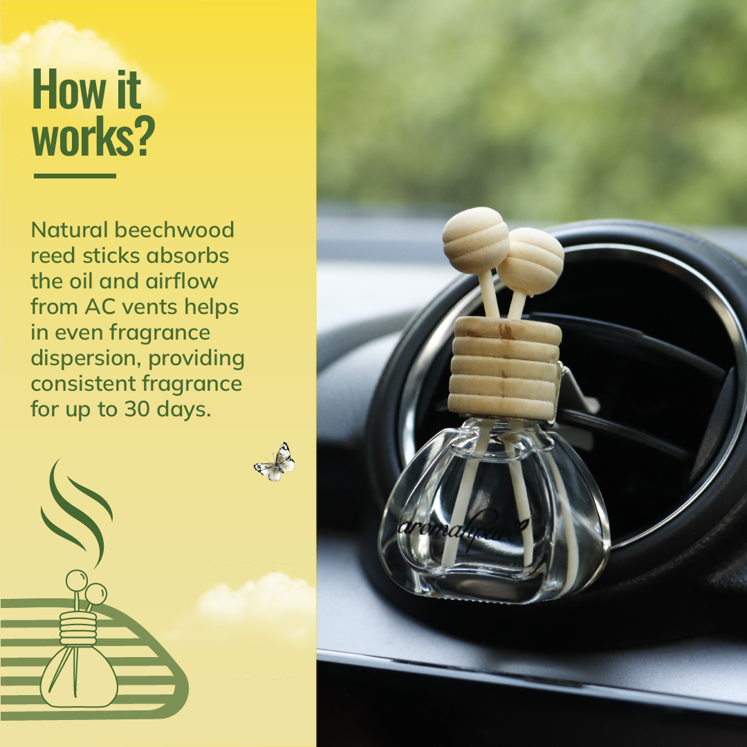 Buy Premium Car Perfume Vent Clip (Lemon) Car Air Fresheners