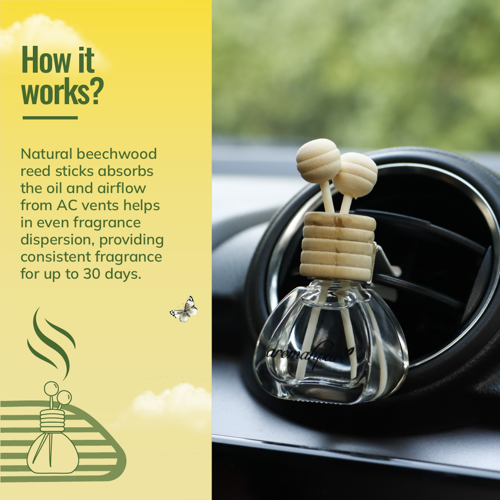 how it works vent car perfume 