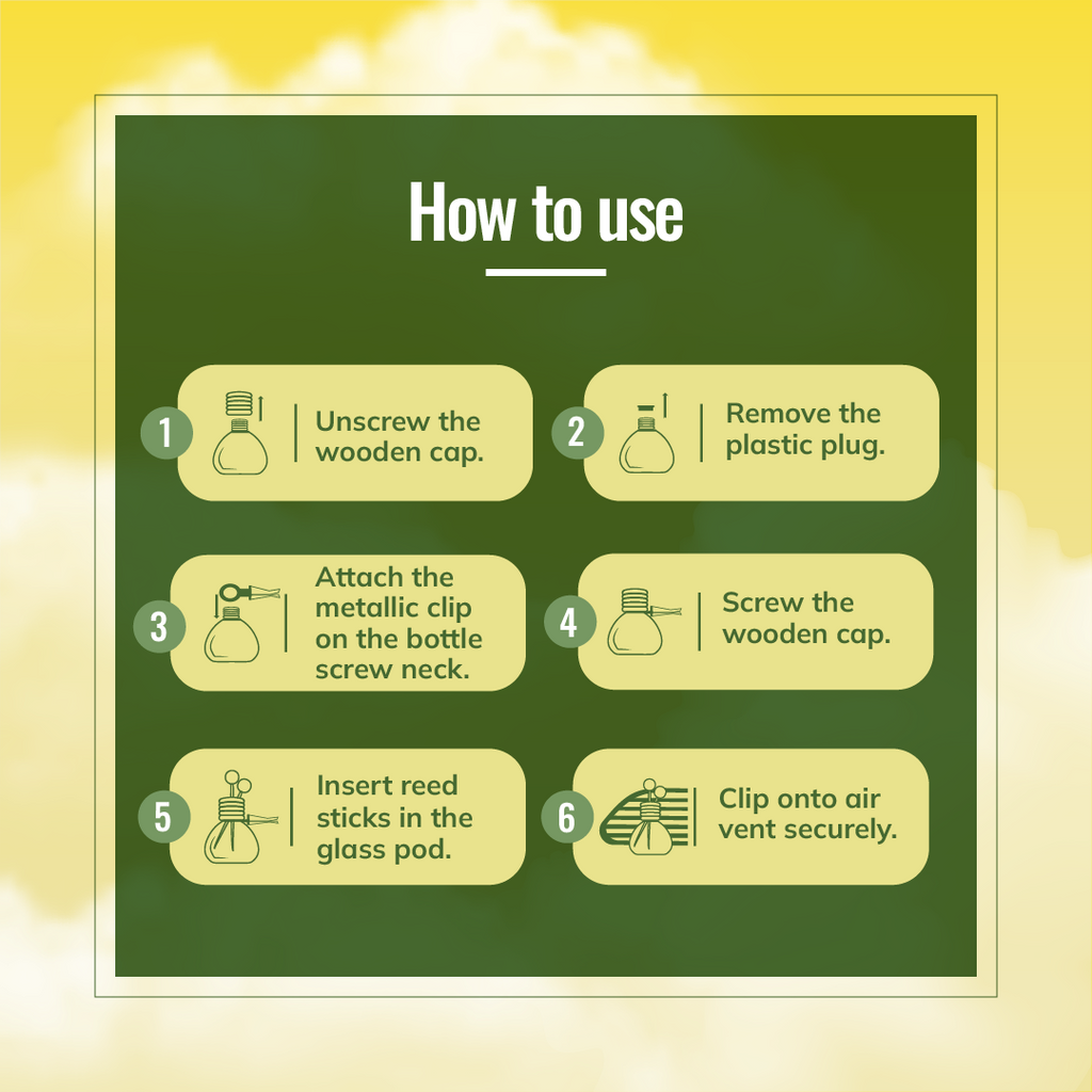 how to use Car Vent Perfume Lemon long lasting