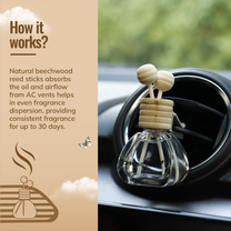 Aromahpure Premium Car Perfume Vent Clip (Sandalwood) 14 ml