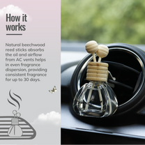 Aromahpure Premium Car Perfume Vent Clip (Musk) 14 ml