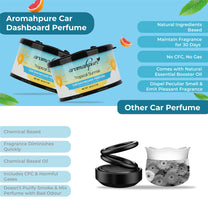 Aromahpure Dashboard Car Perfume with 50 ML Miniature Fragrance Oil (Lavender, Grapefruit)