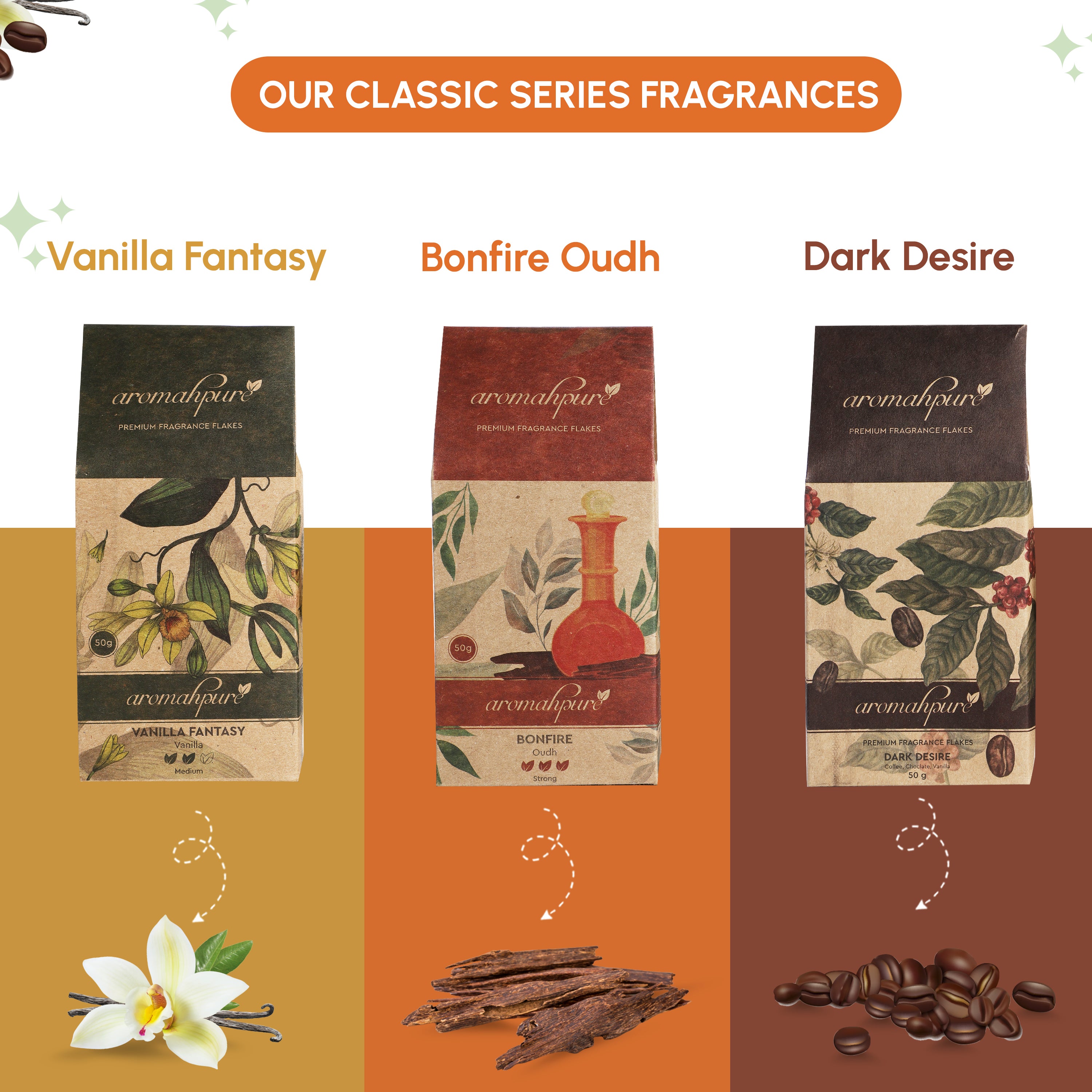 car perfume flakes classic series