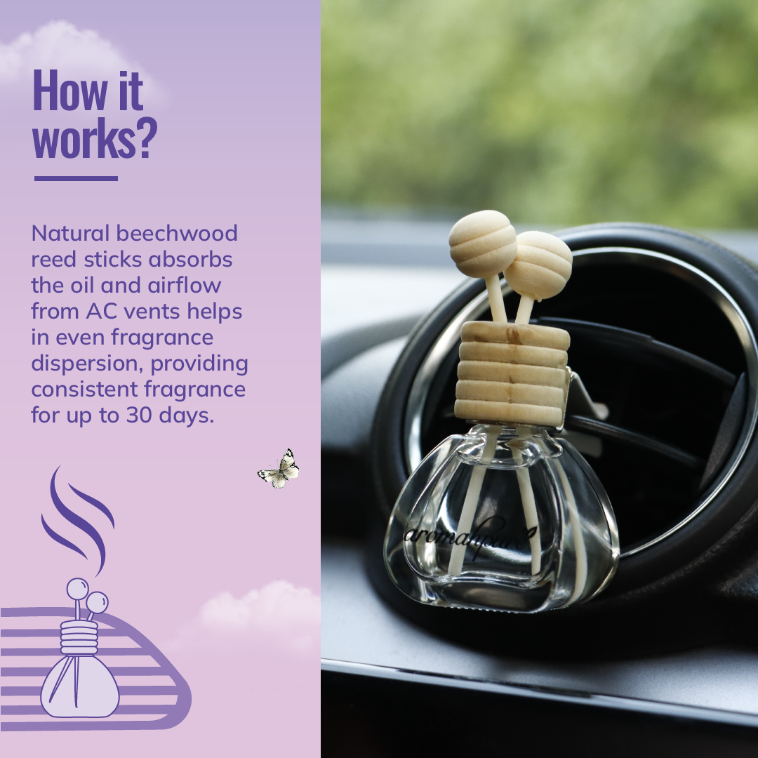 how it works car vent perfume