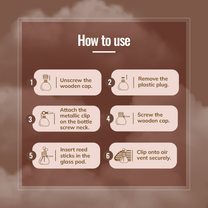 How to use Car Vent Perfume Oudh