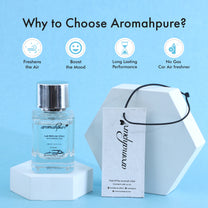 Aromahpure Refreshing Car Perfume Spray with Hanging Card (Icy Blast)