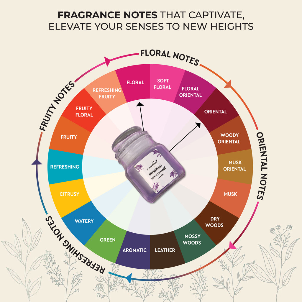 Aromahpure Joyful Lavender Candle Lifestyle Shot