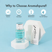 Aromahpure Aromatic Car Perfume Spray with Hanging Card (Midnight Whispers)