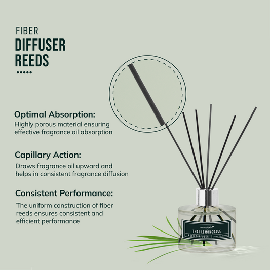 Aromahpure Premium Lemongrass Reed Diffuser 120 ML with 6 Fiber Reed Sticks