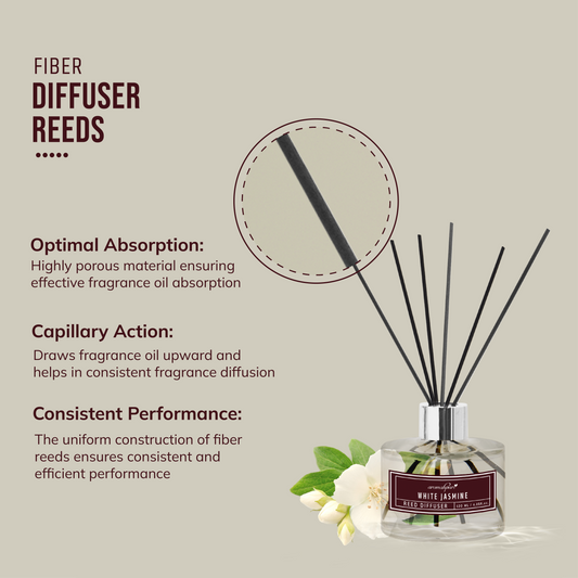 Aromahpure Premium Jasmine Reed Diffuser 120 ML with 6 Fiber Reed Sticks
