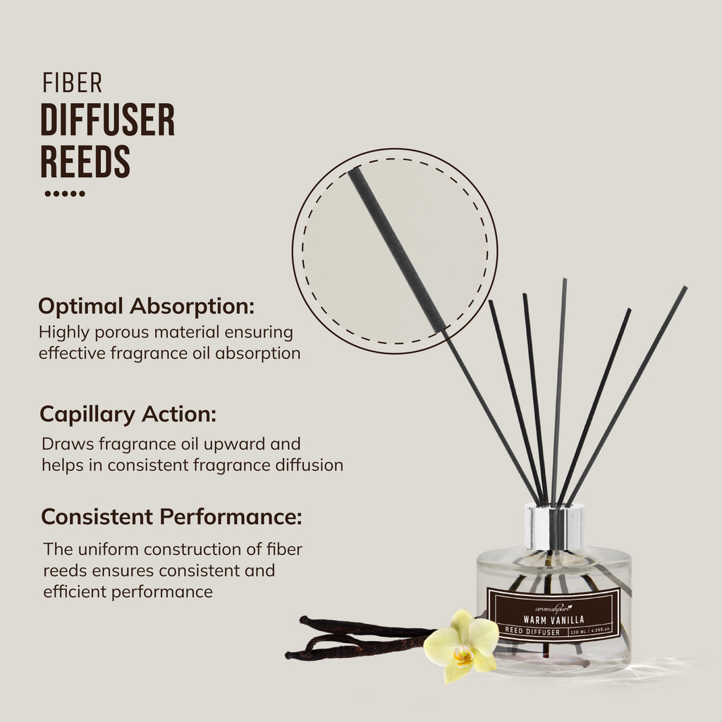 Fiber Diffuser Reeds with Optimal absorption