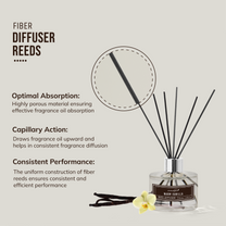 Aromahpure Premium Vanilla Reed Diffuser 120 ML with 6 Fiber Reed Sticks