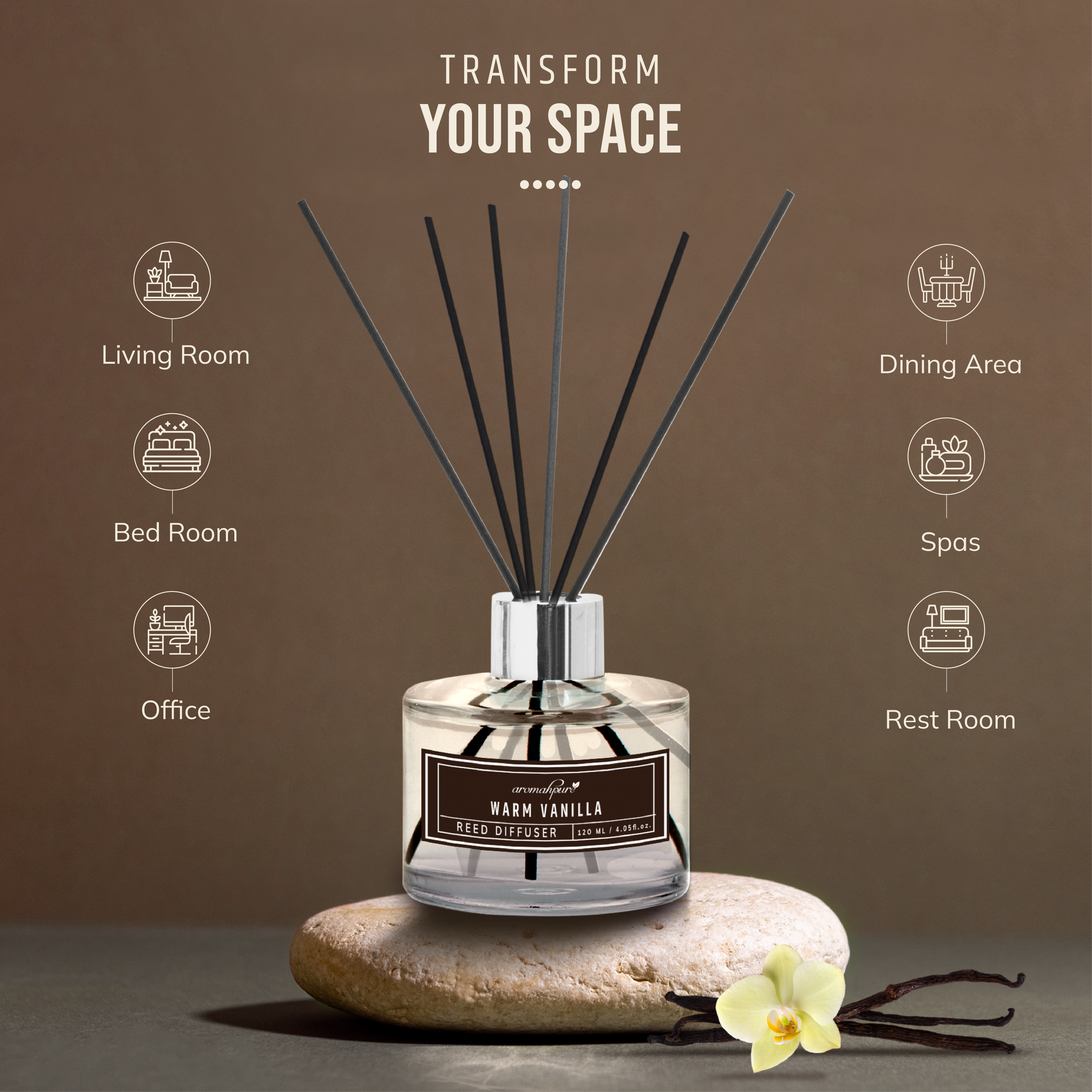 Used Reed diffuser at living room, Bed room, Office, Dinning Area , Spa and More.