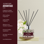 Advantages of Reed Diffuser