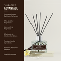 Advanatges of reed diffuser