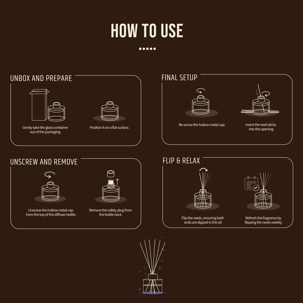 How to use Reed Diffuser