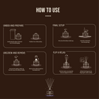 How to use Reed Diffuser