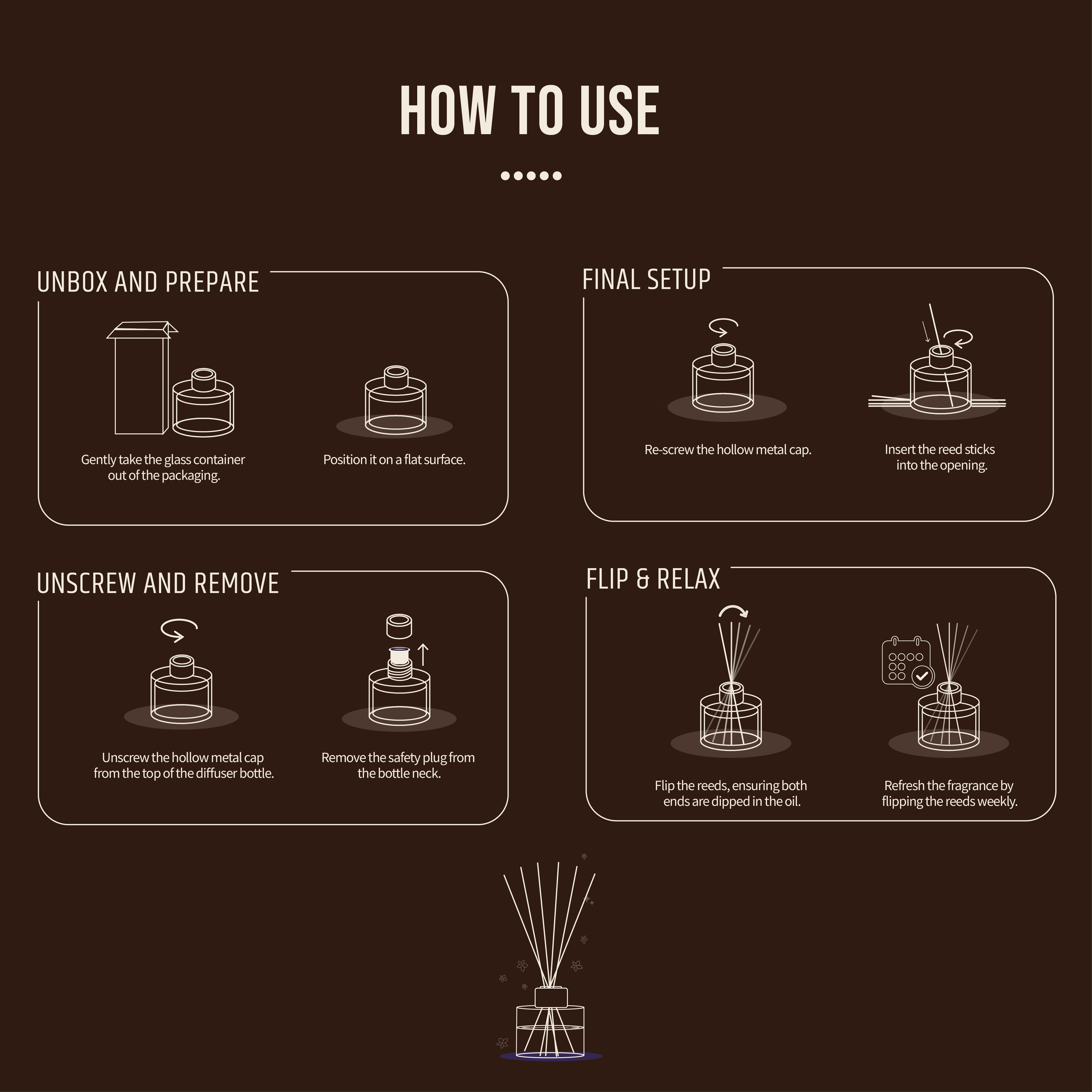How to use Reed Diffuser