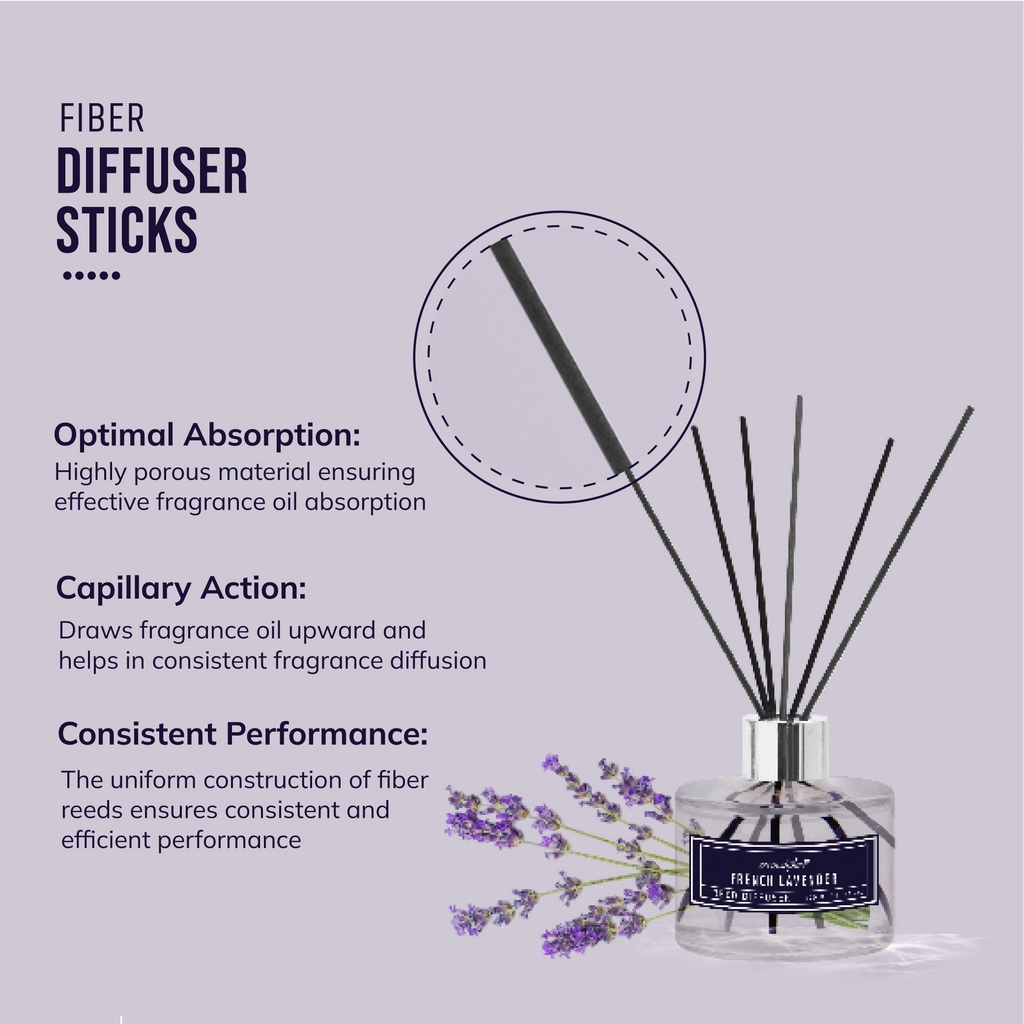 Premium Reed diffuser with fiber reed sticks