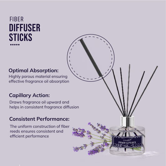 Aromahpure Premium French Lavender Reed Diffuser 120 ML with 6 Fiber Reed Sticks