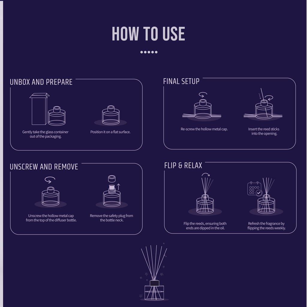 How to use Reed Diffuser